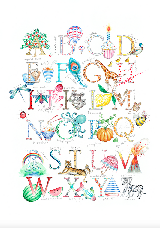“Beautiful ABC Alphabet Print — Nursery Wall Art That Inspires & Teaches”